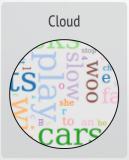 Cloud Widget Example Image